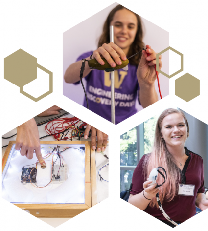 Digital Systems Design Pathway | UW Department of Electrical & Computer ...